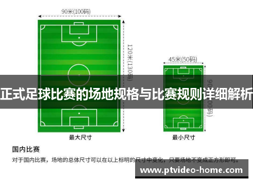 正式足球比赛的场地规格与比赛规则详细解析