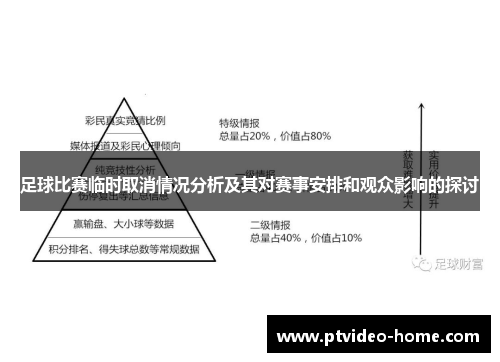 足球比赛临时取消情况分析及其对赛事安排和观众影响的探讨