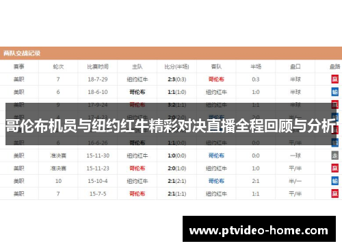 哥伦布机员与纽约红牛精彩对决直播全程回顾与分析